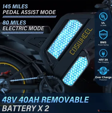 Электровелосипед Coswheel GT20 MAX DUAL