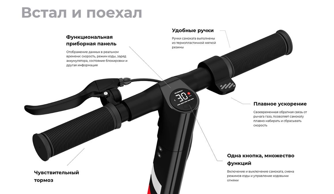 Преимущества MIDWAY i-One PRO