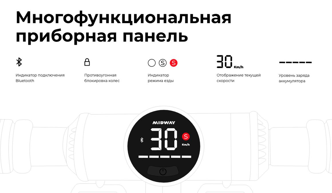 Преимущества MIDWAY YAMATO 0809