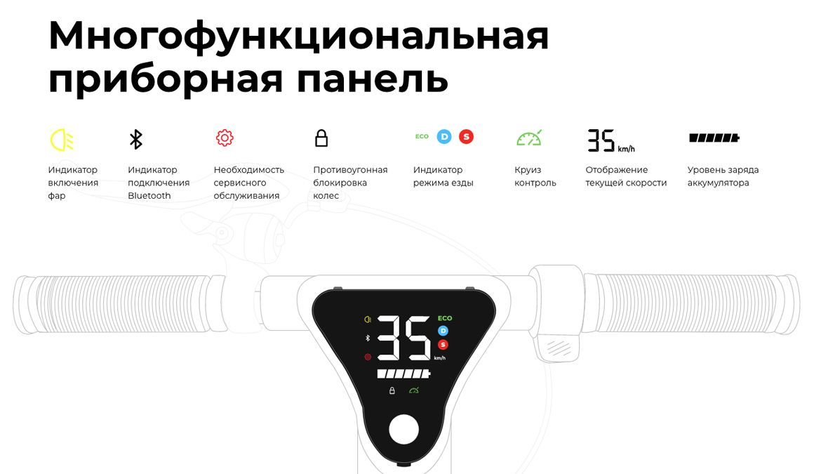 Преимущества MIDWAY i-Max PRO