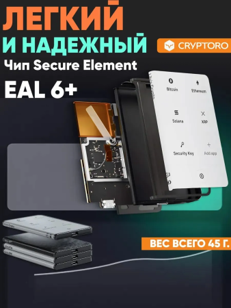 Аппаратный холодный криптокошелек Ledger Stax 2026