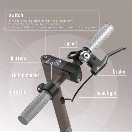 Электросамокат Griffin M365