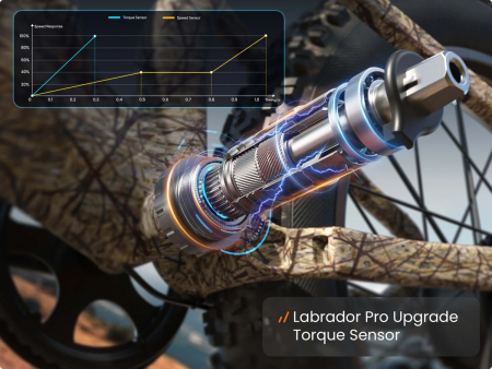 Электровелосипед PUCKIPUPPI BEAGLE камуфляж