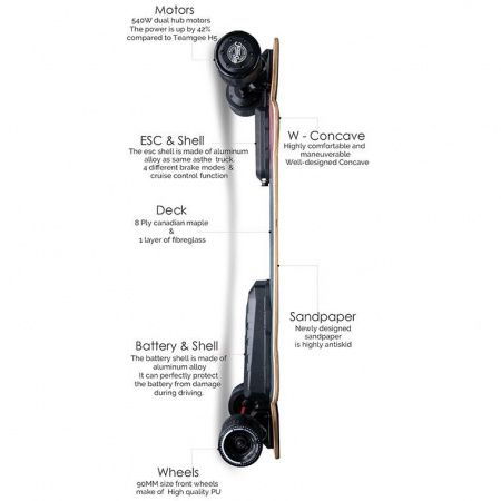 Электроскейт TeamGee H20
