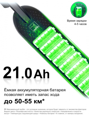 Электросамокат AOVO PRO MAX 2